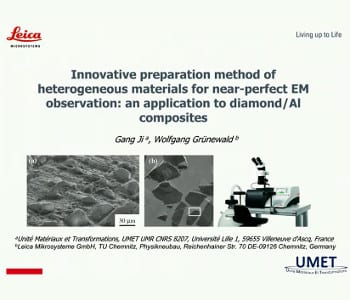 Innovative preparation method of heterogeneous materials for near-perfect EM observation