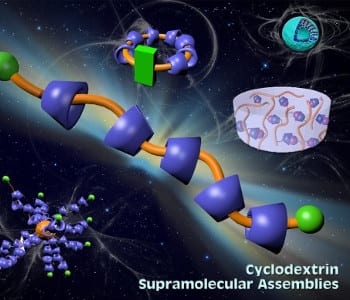 Hottest Articles in Macromolecular Rapid Communications