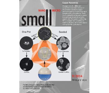 Controlled synthesis of copper nanowires via seeding