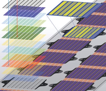 Speeding up the characterization of organic photovoltaics