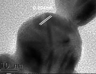 Detecting a heart attack with gold nanoparticles