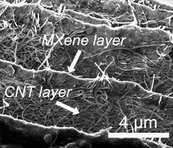 Improving supercapacitor rate performance with MXene/CNT composites