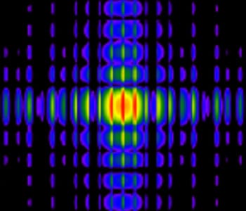 Second-order nonlinearity with silicon waveguides