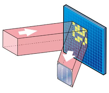 Laser testing solar cells