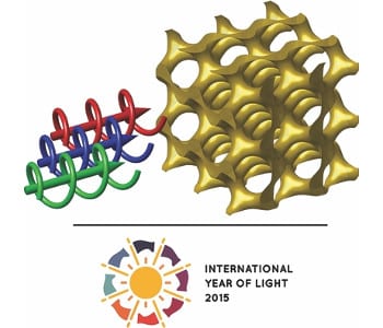 Advanced Optical Materials Top 5 – Jan. 2015