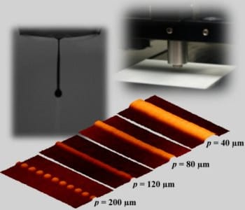 Direct inkjet printing of composite thick films