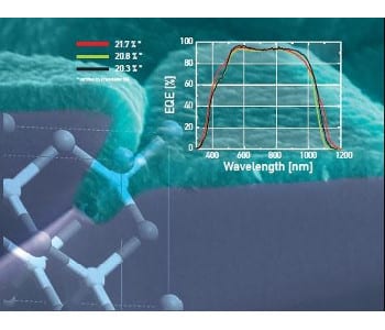 CIGS solar cells reach new record efficiency