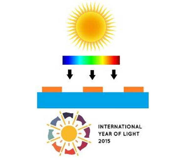 International Year of Light: Structured Surfaces for Solar Absorption