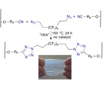 Fluoroelastomers: click to crosslink