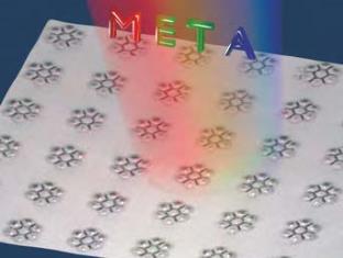 A new paradigm – functional and nonlinear optical metasurfaces