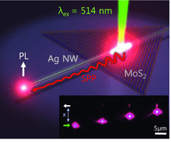 Advanced Optical Materials Top 5 – May 2015