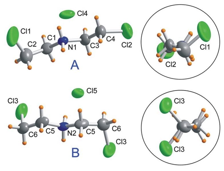 Switchable dielectric properties of an organic salt