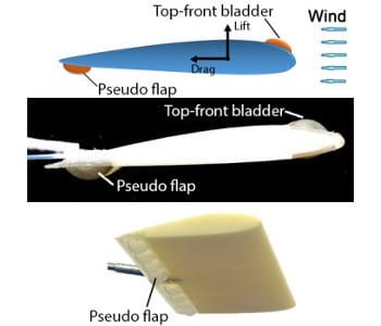 Toward Morphing Airfoils with Soft and Squishy Elastomers