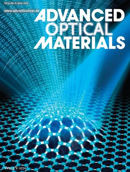 Advanced Optical Materials – June Issue Covers