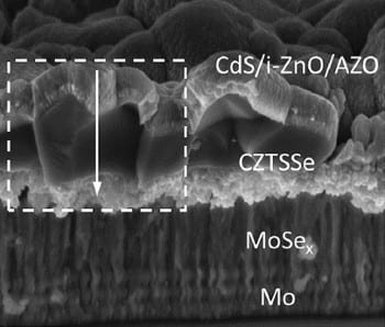 Inkjet-Printed Solar Cells