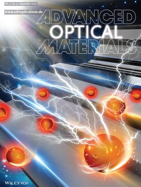 Advanced Optical Materials – September Issue Covers