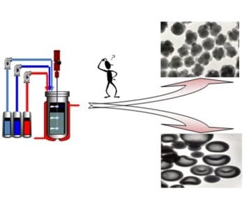 Optimal strategies for product-by-process materials