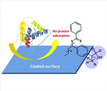 Anti-fouling hybrid polymer coatings