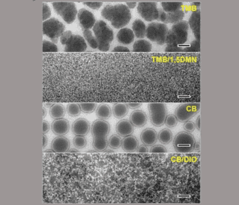 Non-Toxic and Efficient: New Developments for Polymer Solar Cells