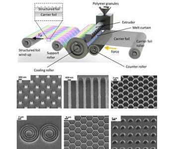 Fabrication of nanostructures by roll-to-roll extrusion coating