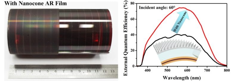 Harvesting light in 3D: new design for silicon solar cell