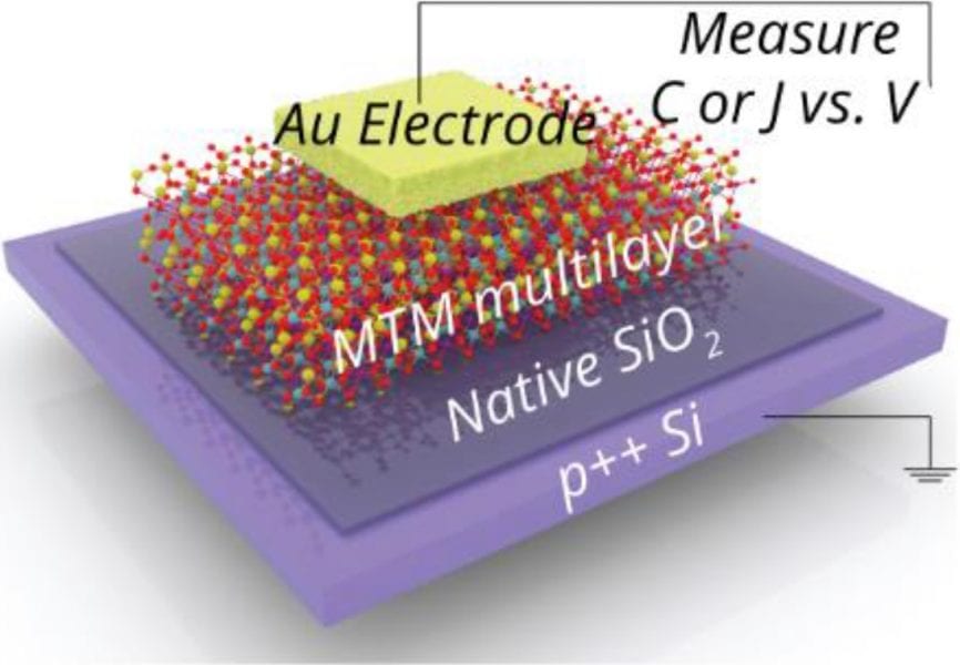 Transistors by assembling dielectric nanosheets in solution