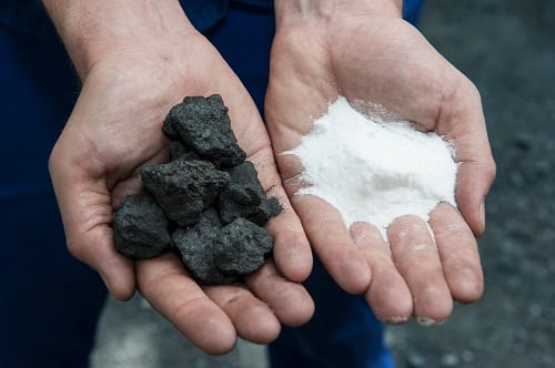 Turning coke oven gas into baking powder