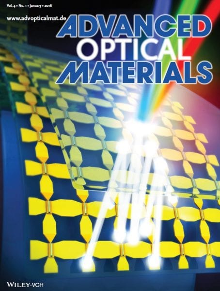 Advanced Optical Materials – January Issue Covers