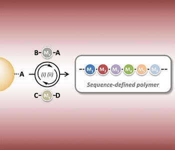 Perfectly Precise Polymerization