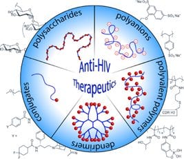 Using polymer therapies to fight HIV