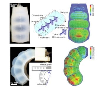 Modeling, Design and Development of Soft Pneumatic Actuators