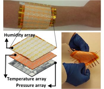 Sensitive skin – paper-based multifunctional artificial skin