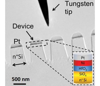 A better memory: improving ReRAM to challenge NAND