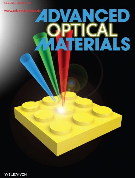 Advanced Optical Materials – March Issue Covers