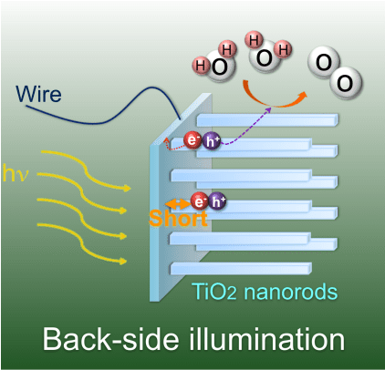 Improving charge transport in transition metal oxide nanomaterials