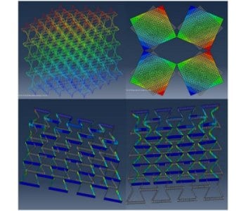 Three Decades of Auxetics Research – Materials with Negative Poisson’s ratio: A Review