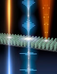 A solution for low loss, three-dimensional structures at optical frequencies