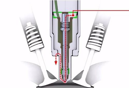 A single wire to improve diesel engine efficiency