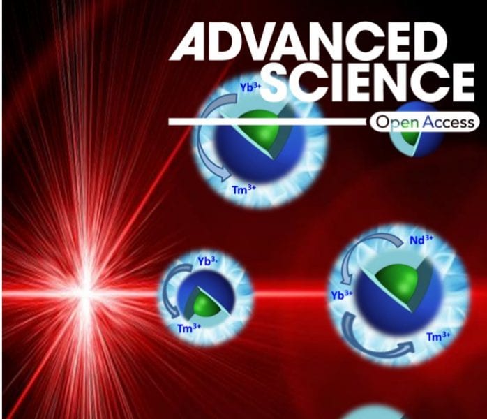 Celebrating the First Impact Factor of Advanced Science Advanced