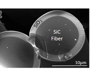 SiC Fiber Oxidation – A Review