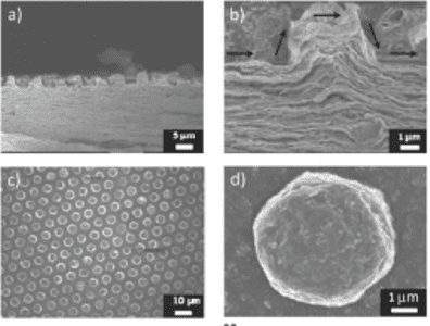 Artificial Columnar Nacre: A Superoleophobic Material for Underwater Applications
