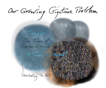 Grasping Our Growing Gigatonne CO2 Challenge