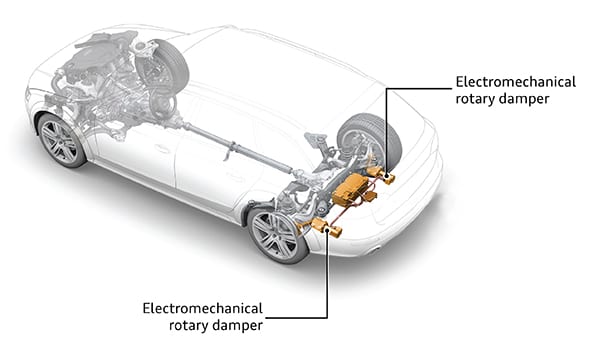 Both: saving fuel and enhancing comfort