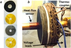 Polymer discs convert heat to electricity