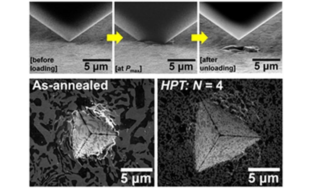 Nano- and Micro-Mechanical Properties of Ultrafine-Grained Materials