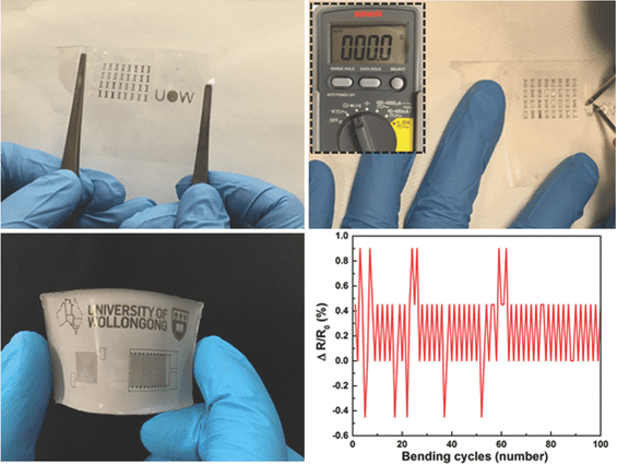 Nanodroplets for Stretchable Superconducting Circuits