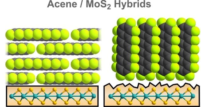 Towards ideal growth of organic/inorganic hybrids