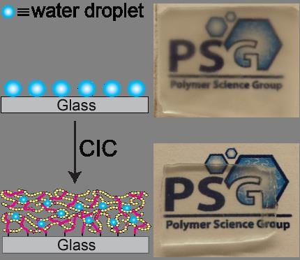 A Fog-Free Future – Nanoscale Antifogging Surfaces