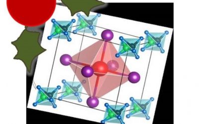 December 12 – Light Illumination Induced Photoluminescence Enhancement and Quenching in Lead Halide Perovskite, published in Solar RRL
