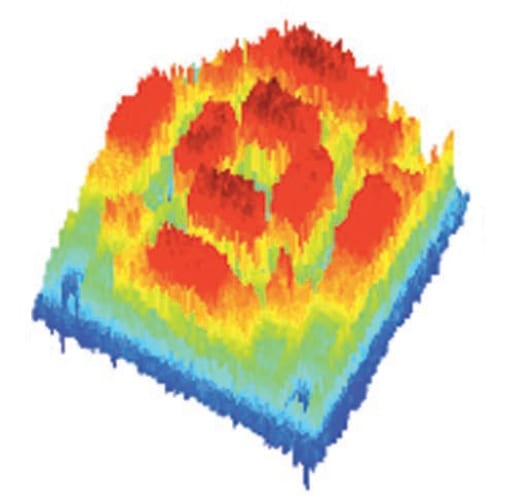 Making 2D Barcodes Work Harder for Anticounterfeit Technology